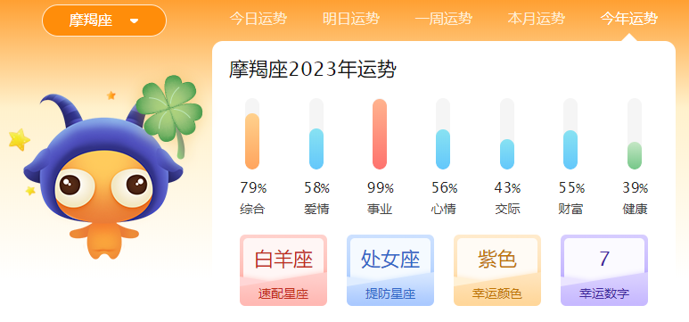 摩羯座2023年运势详解完整版 摩羯座今年运势每月完整版详解