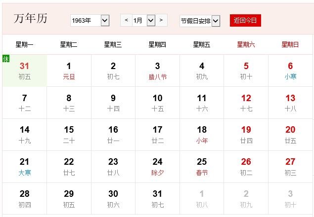 1963年农历阳历表对照 1963年农历阳历表查询