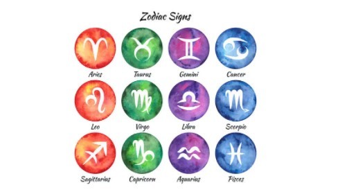 12星座到底谁最渣谁排第一