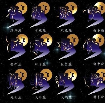 十二星座女生谁是蠢萌小公主