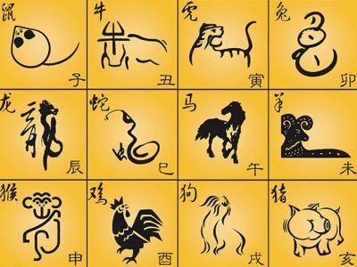 2019猪年12生肖各个运势大全 2019猪年运势12生肖属相运势及运程