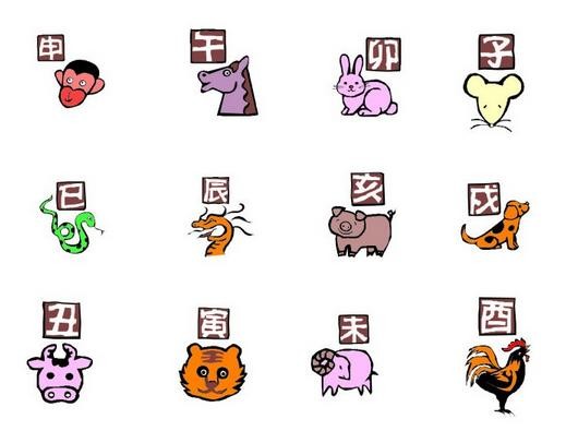 2018年犯太岁的生肖有哪些 今年犯太岁的生肖属相