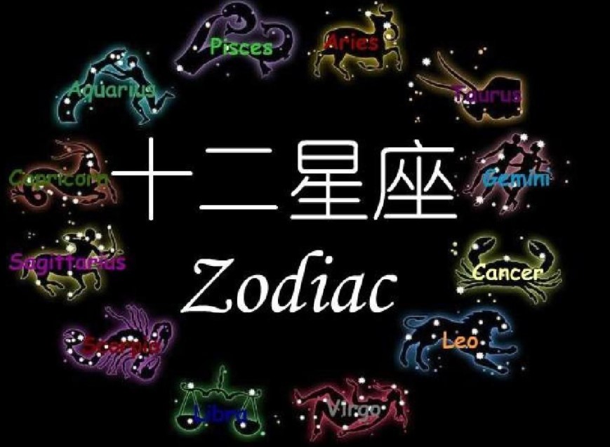 表面说帮忙 实际背后都在搞破坏的星座