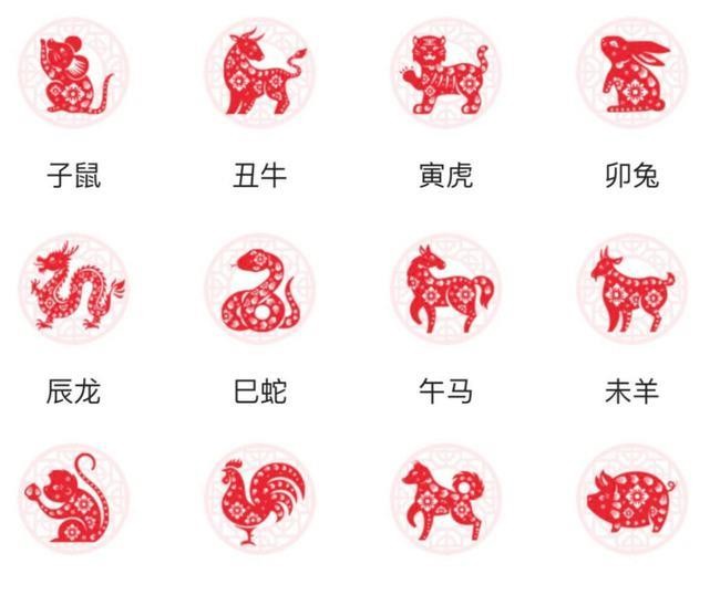 7月10日财运飙升的生肖 财神临门钞票多多