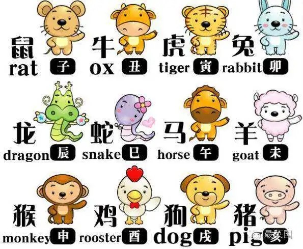 7月2日财运最好的生肖 财神保佑横财滚滚来