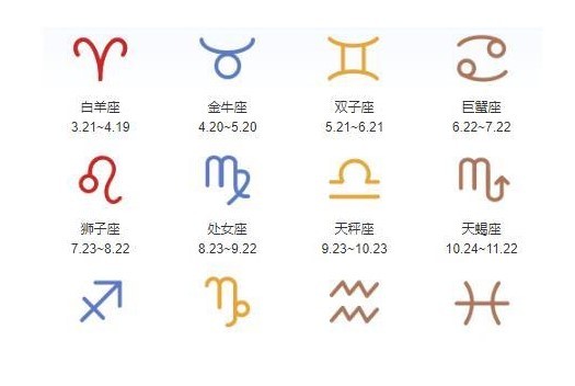 12星座中隐形人 在人群中没有任何存在感星座