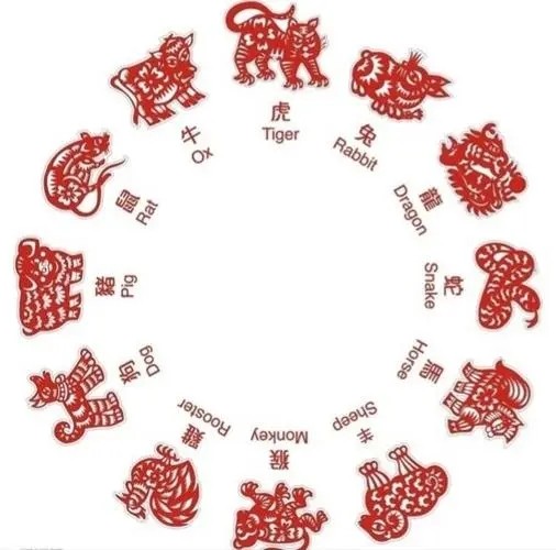 7月事业运旺盛的生肖 升职加薪青云直上