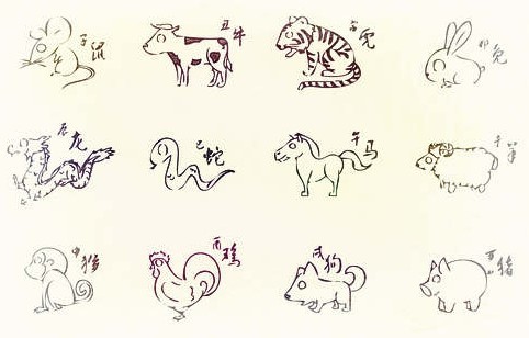 3月中旬福缘滚滚的生肖 赚的盆满钵满家财万贯