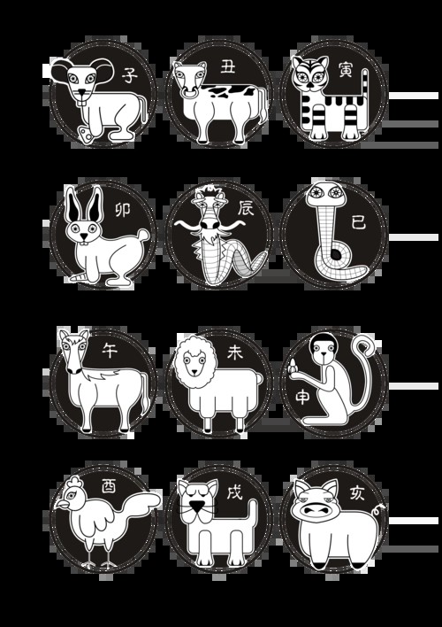 2023生肖运势解析 2023年十二生肖运势