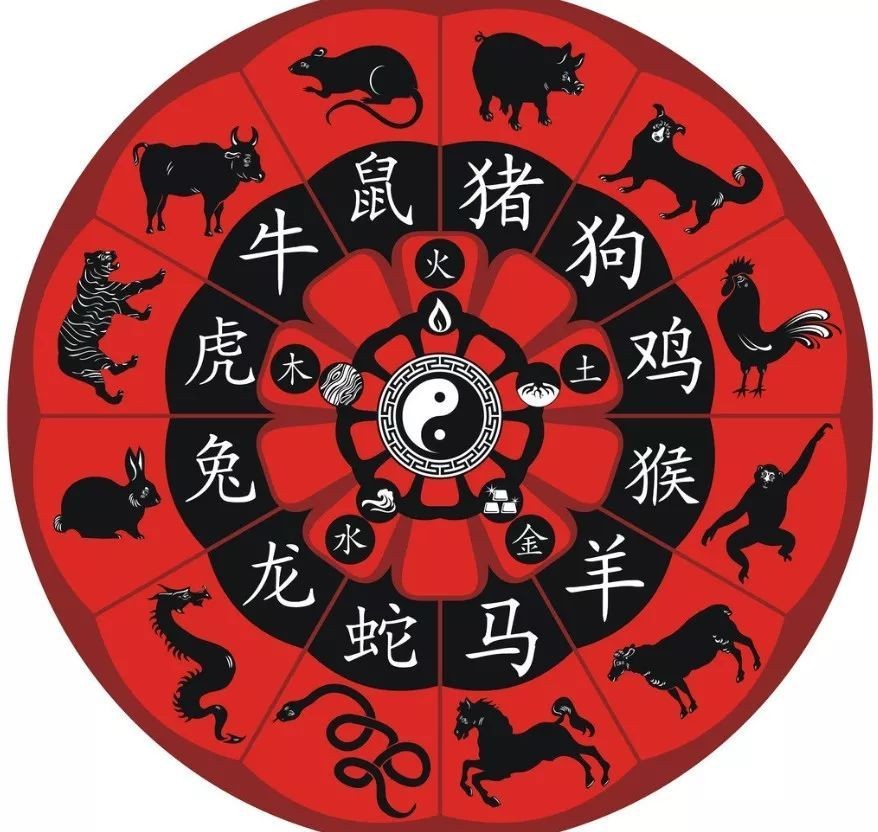 8月2日富得流油的生肖 生活将大发特发