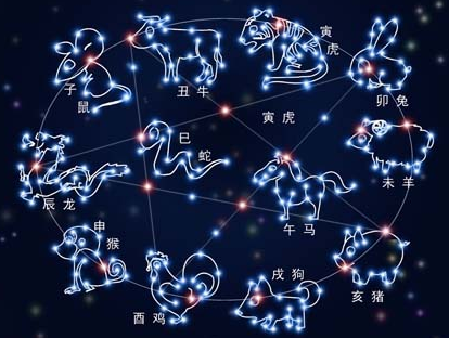 2018年下半年喜获吉星的生肖 大富大贵财运滚滚