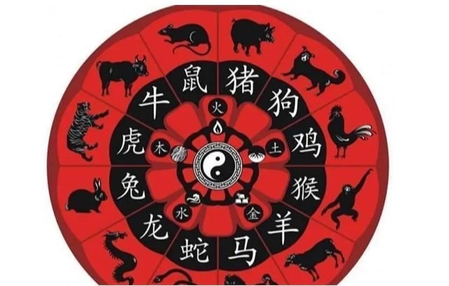 最穷的生肖 一辈子上最穷的生肖看看有你吗 