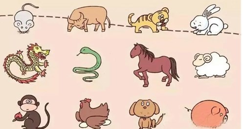 12生肖运势分析 2023必有喜事的生肖看看有你吗 