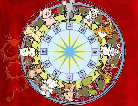 12生肖旺夫运 什么属相的女人最旺夫