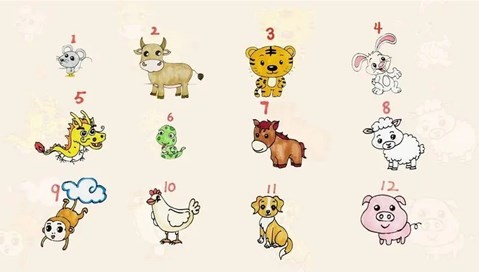 十二生肖夏至运势解析 2023年6.21日生肖运势如何