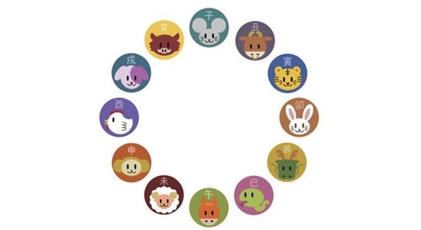 2024年6月健康运最好的生肖 2024年6月健康运最好的生肖有哪些