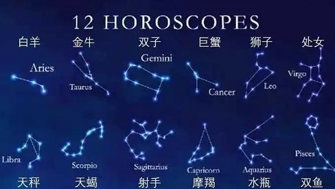 2023下半年愿望实现的星座 2023下半年有哪些星座愿望容易实现