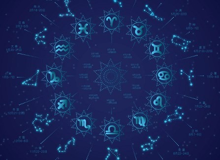 2024年2月8日12星座运势解析 2024年2月8日12星座运势如何